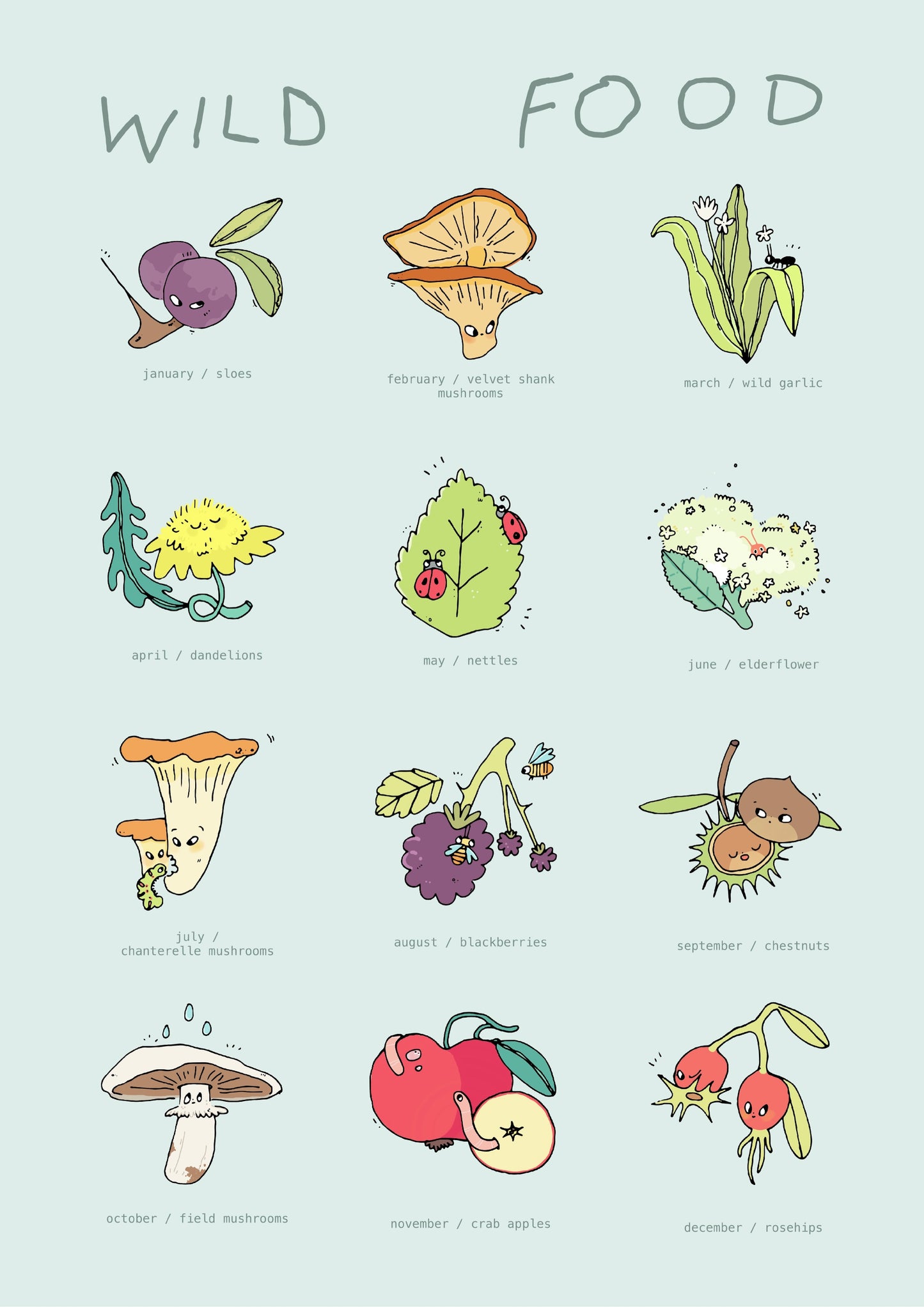 wild food by month : a3 print